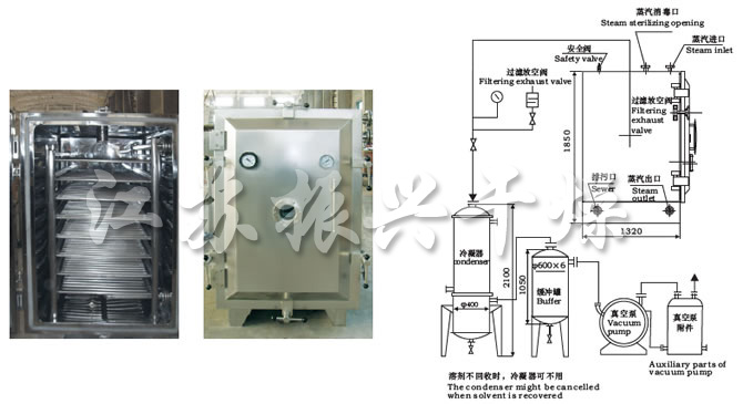 FZG/YZG方形、圓形靜態(tài)真空干燥機(jī)結(jié)構(gòu)示意圖